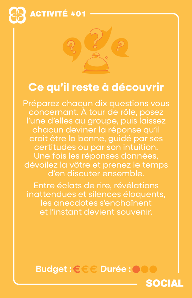 Carte SOCIAL AMIS : activité #1