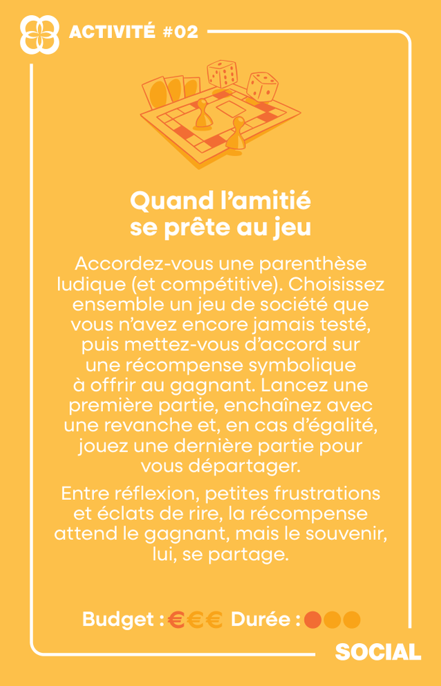 Carte SOCIAL AMIS : activité #2