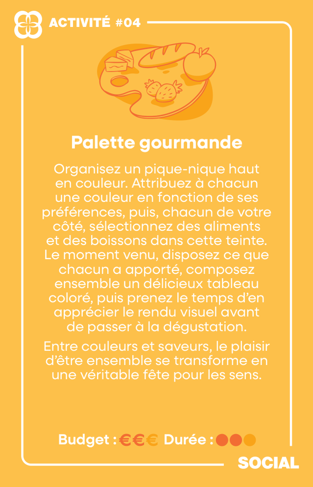 Carte SOCIAL AMIS : activité #4