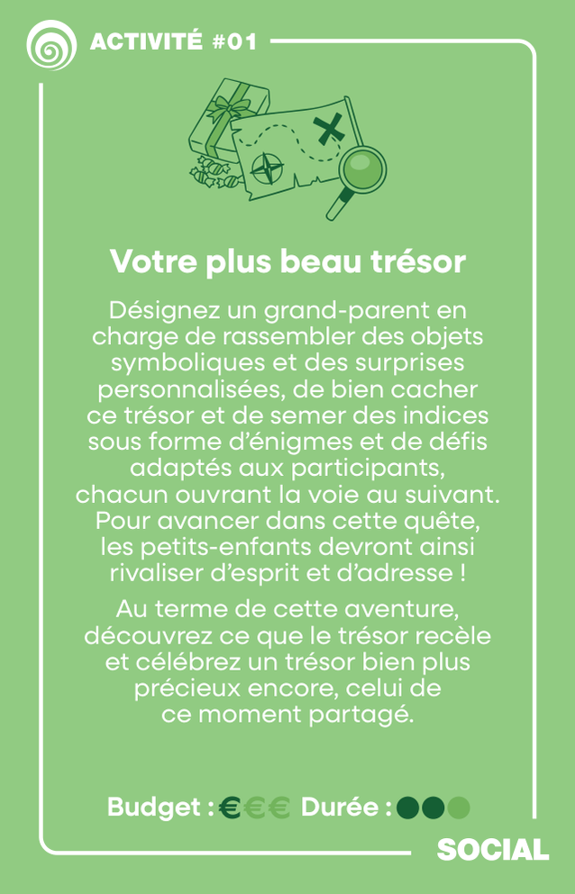 Carte SOCIAL GRANDS-PARENTS : activité #1