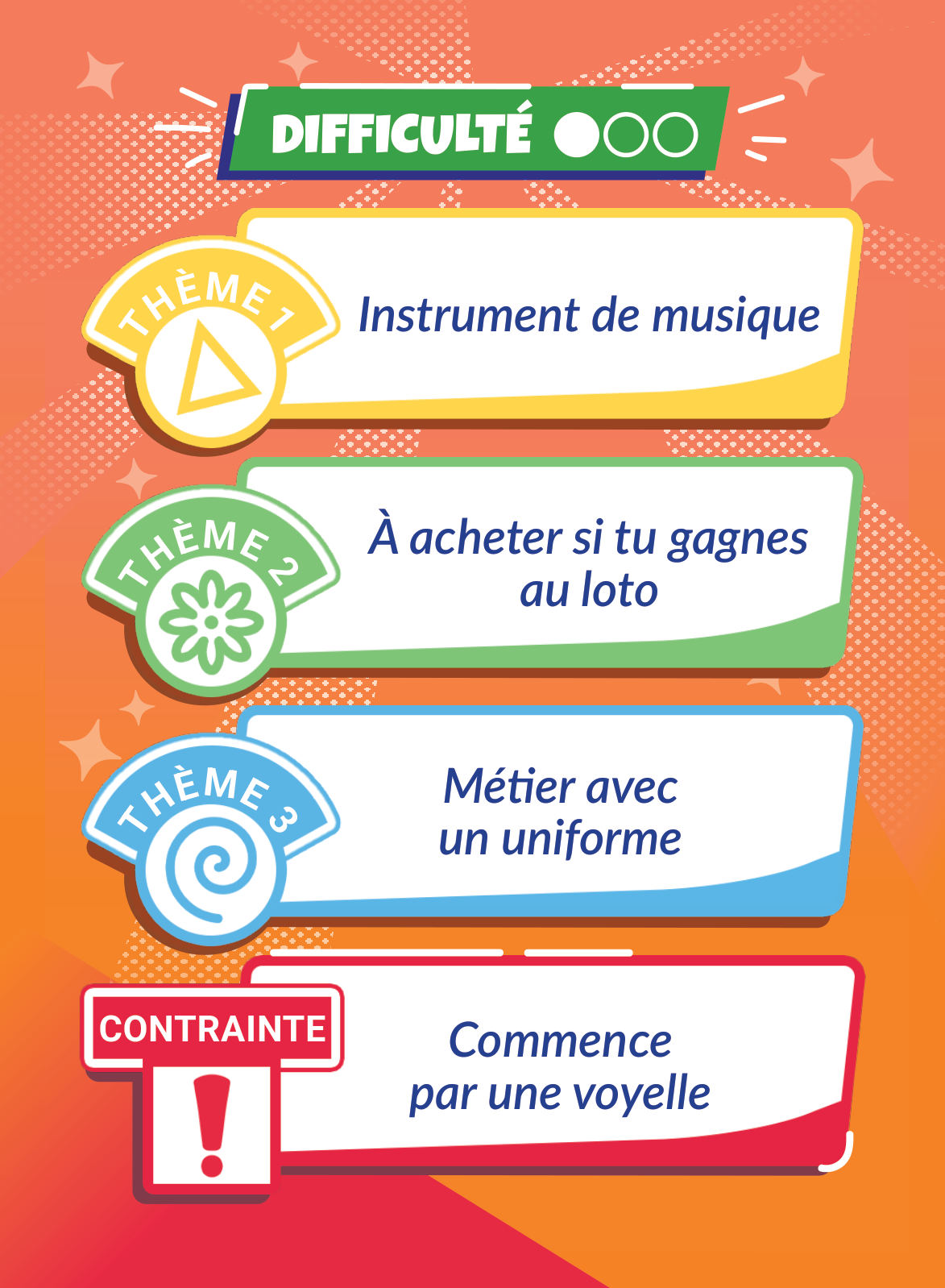 Carte thème BINGMO 1