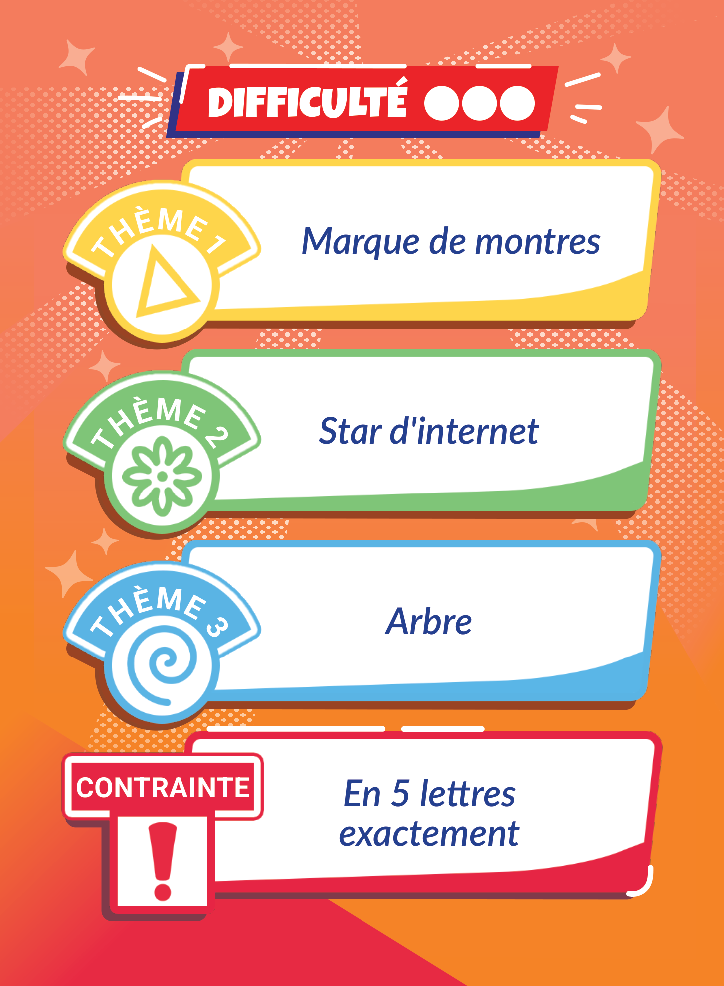 Carte thème BINGMO 10