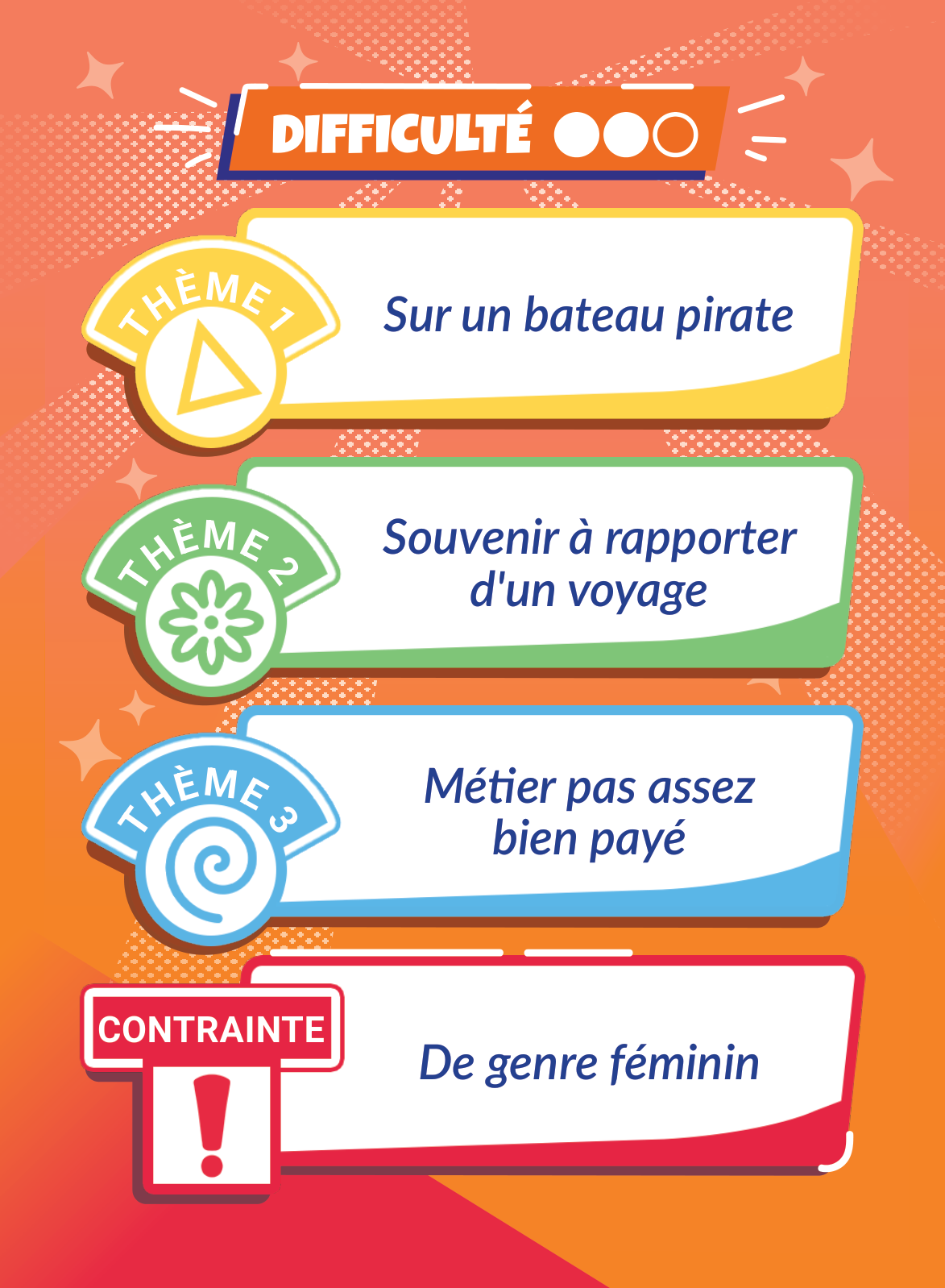 Carte thème BINGMO 2
