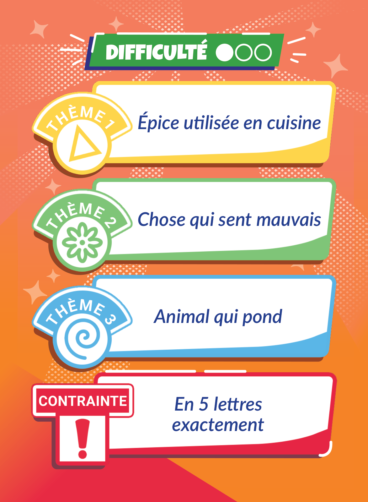 Carte thème BINGMO 4