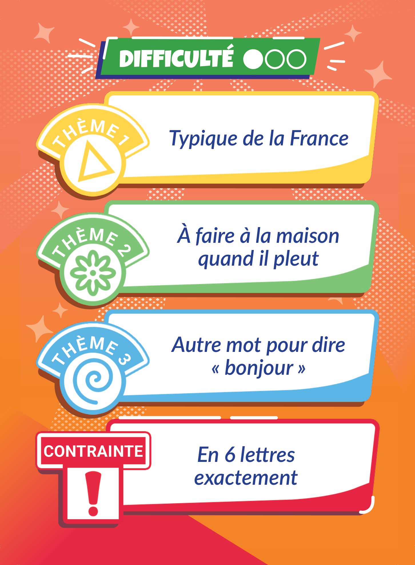 Carte thème BINGMO 7