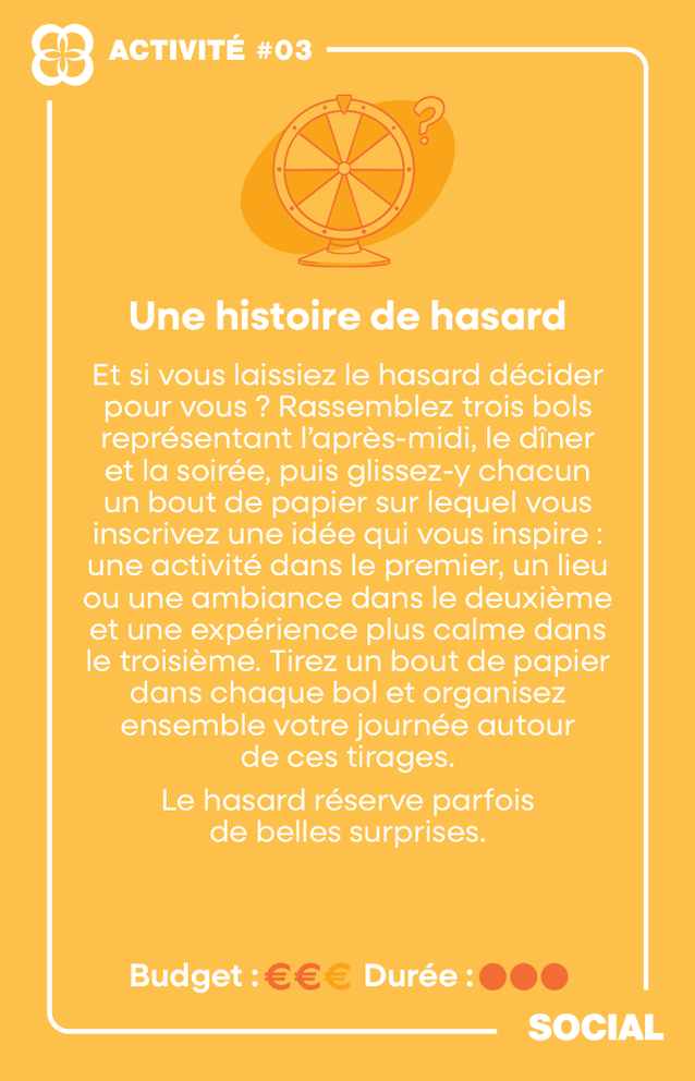 Carte SOCIAL AMIS : activité #3