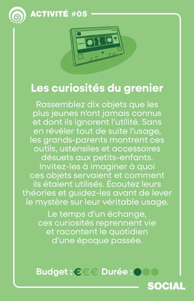Carte SOCIAL GRANDS-PARENTS : activité de l’enveloppe